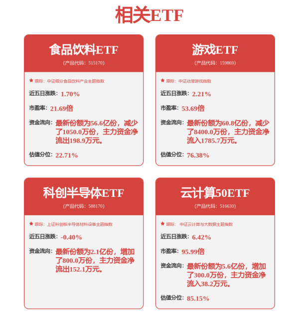 大金牛 北京君正(300223.SZ)：目前计算芯片有应用在扫地机、斗宠机器人等产品上