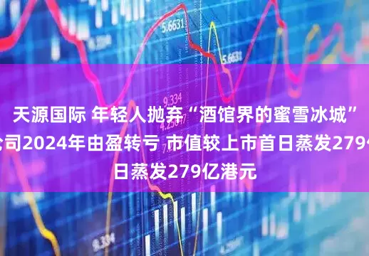 天源国际 年轻人抛弃“酒馆界的蜜雪冰城”?海伦司2024年由盈转亏 市值较上市首日蒸发279亿港元