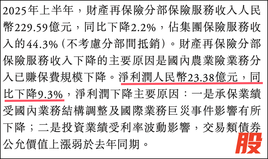 来源：中再集团2025年半年报