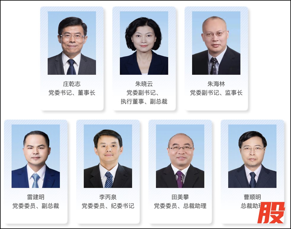 中再集团管理层，来源：中再集团官网